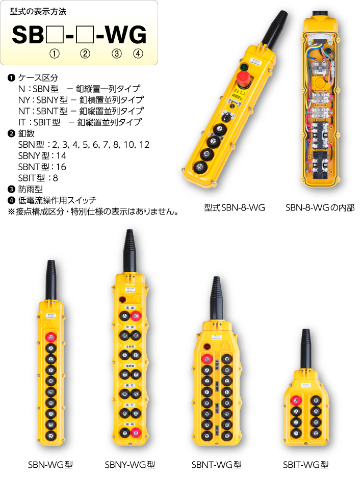 新晃電機製 押釦スイッチ クレーン ホイスト 制御用 SBN-8-WH (入/切