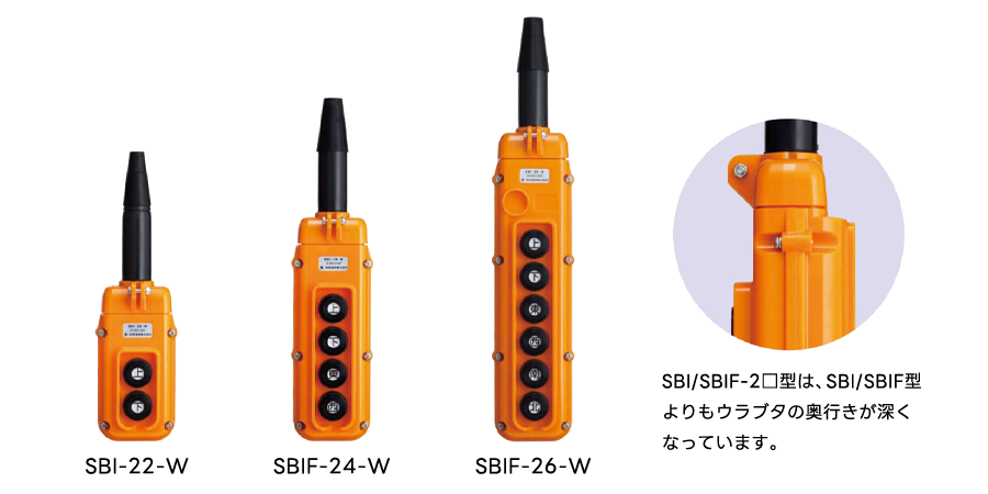 SBI-2□型/SBIF-2□型 | 製品紹介 | 新晃電機株式会社